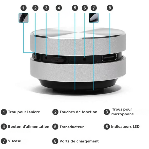 Mini Speaker