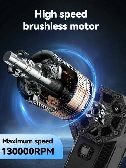 Mini Turbo Jet Fan