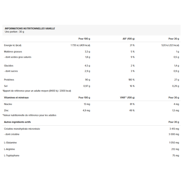 ISO Whey Zero - Biotech USA