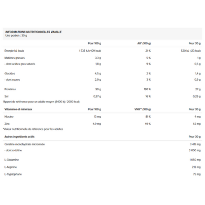 ISO Whey Zero - Biotech USA
